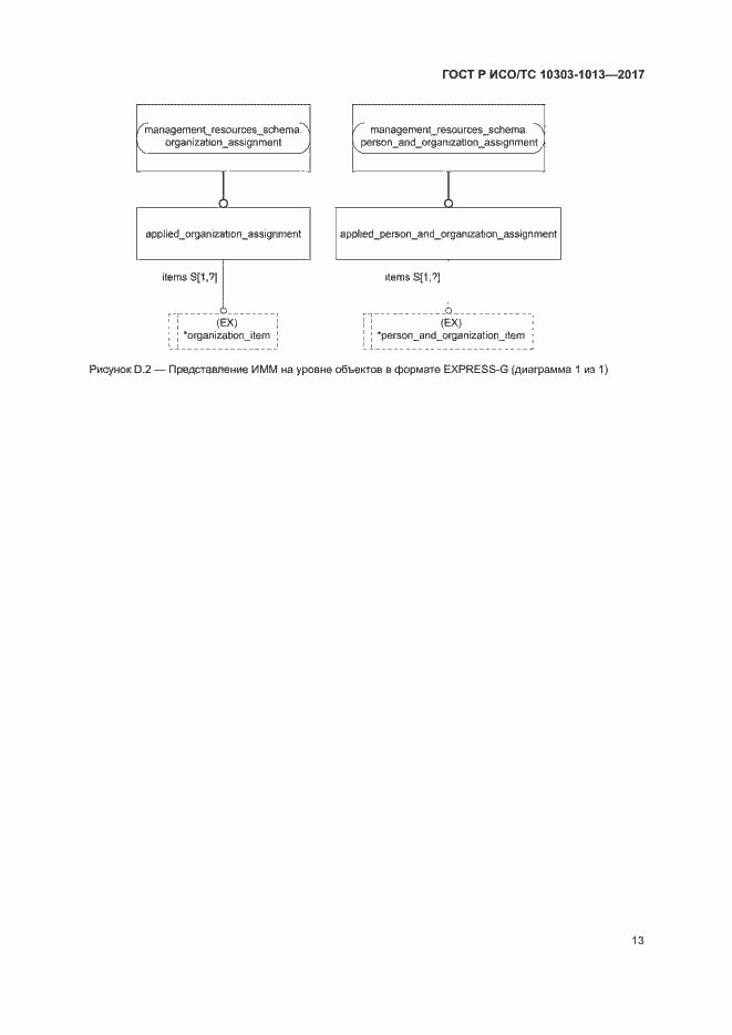 Страница 17 ГОСТ Р ИСО/ТС 10303-1013-2017