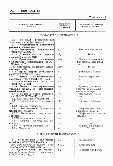 Страница 4 ГОСТ 4.365-85
