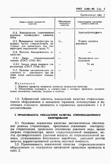 Страница 7 ГОСТ 4.365-85