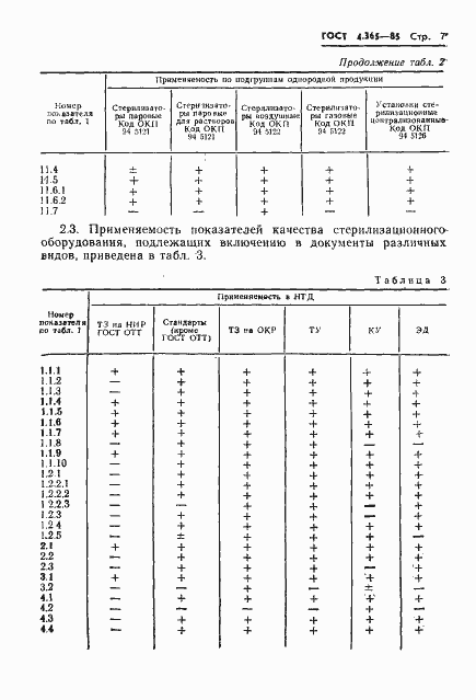 Страница 9 ГОСТ 4.365-85