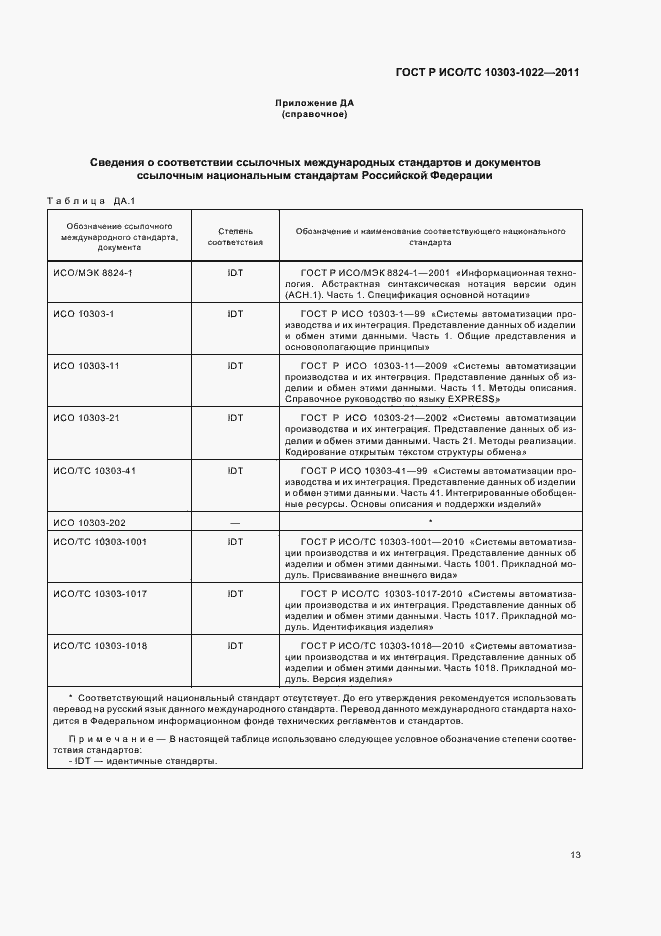Страница 17 ГОСТ Р ИСО/ТС 10303-1022-2011