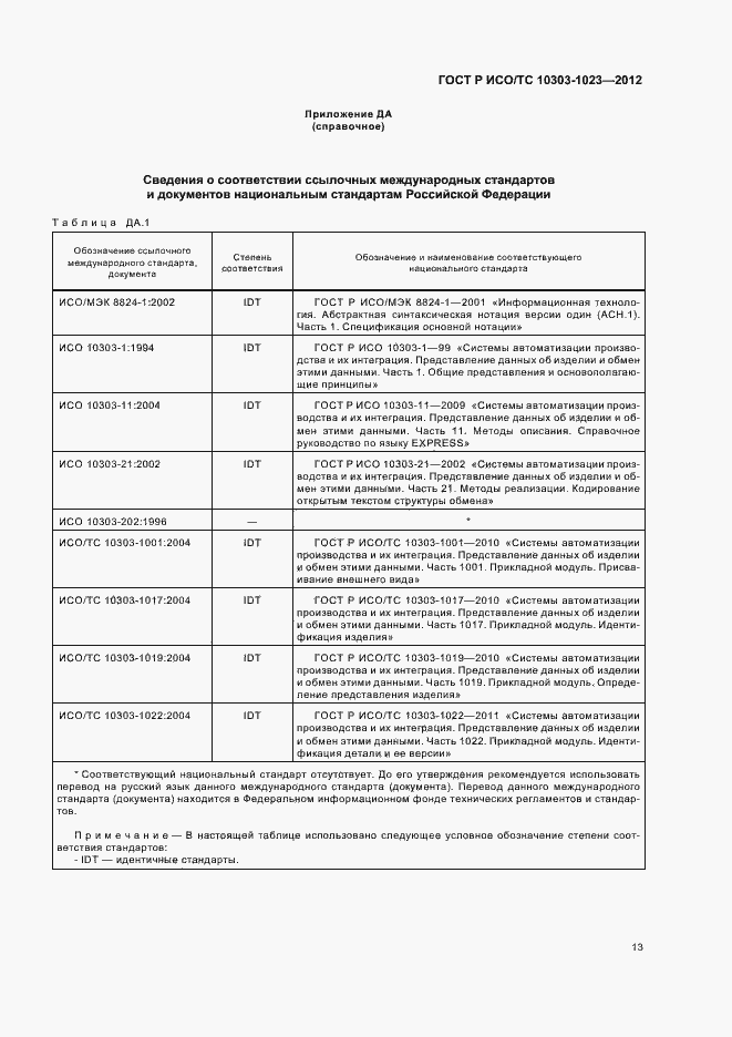 Страница 17 ГОСТ Р ИСО/ТС 10303-1023-2012