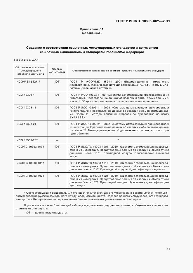 Страница 15 ГОСТ Р ИСО/ТС 10303-1025-2011