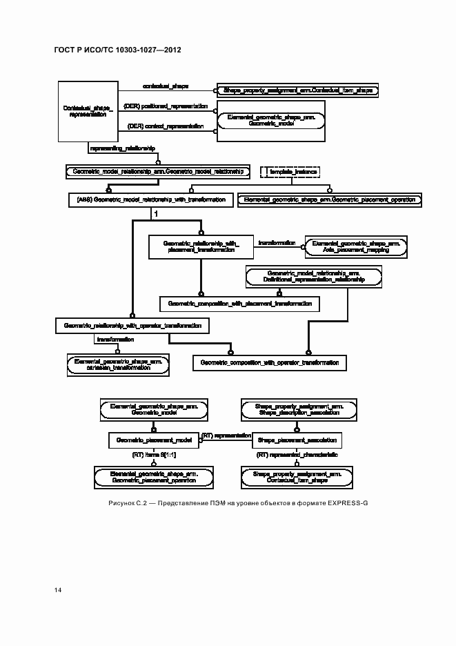 Страница 18 ГОСТ Р ИСО/ТС 10303-1027-2012