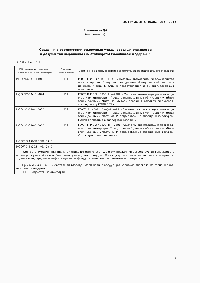 Страница 23 ГОСТ Р ИСО/ТС 10303-1027-2012