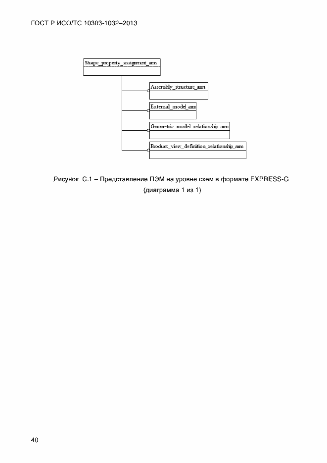 Страница 47 ГОСТ Р ИСО/ТС 10303-1032-2013