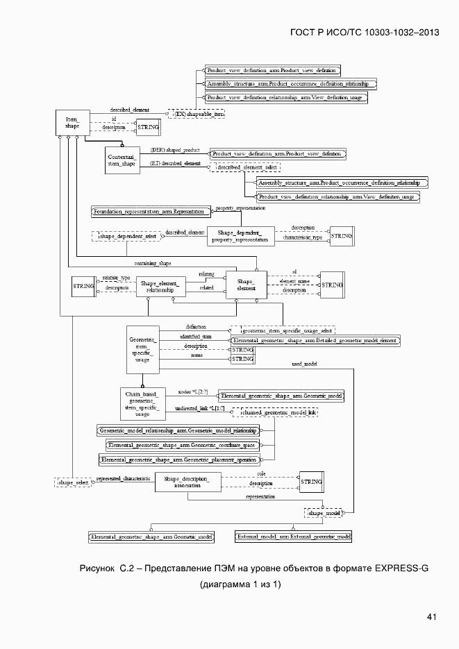 Страница 48 ГОСТ Р ИСО/ТС 10303-1032-2013