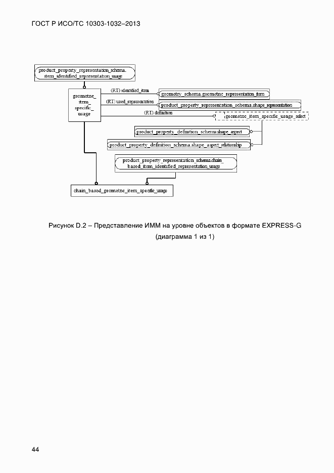 Страница 51 ГОСТ Р ИСО/ТС 10303-1032-2013
