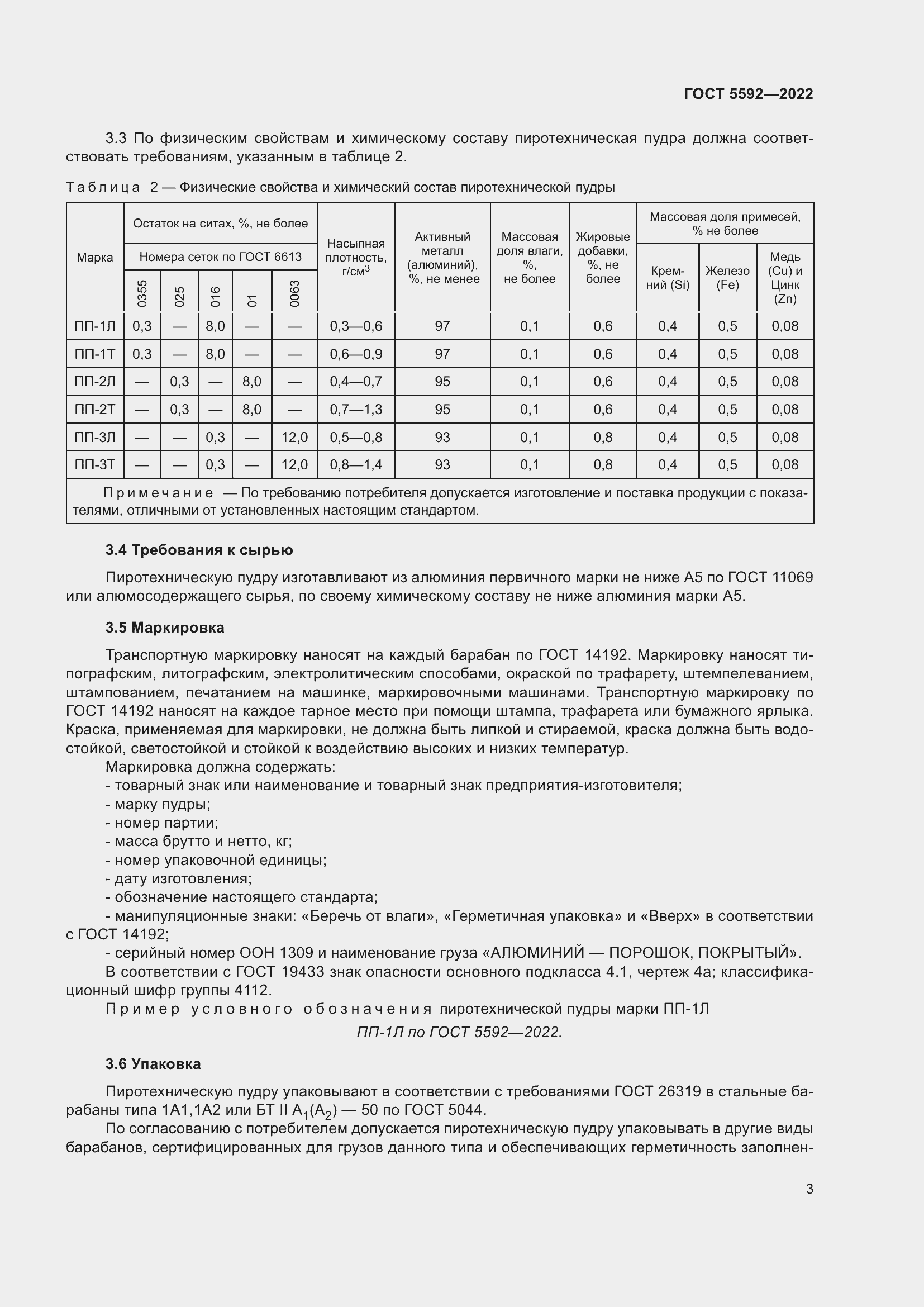 Страница 5 ГОСТ 5592-2022