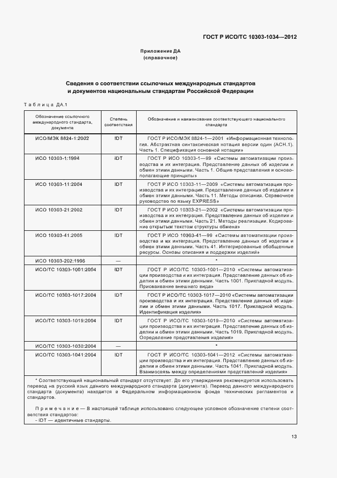 Страница 17 ГОСТ Р ИСО/ТС 10303-1034-2012