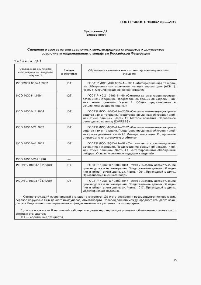 Страница 17 ГОСТ Р ИСО/ТС 10303-1036-2012