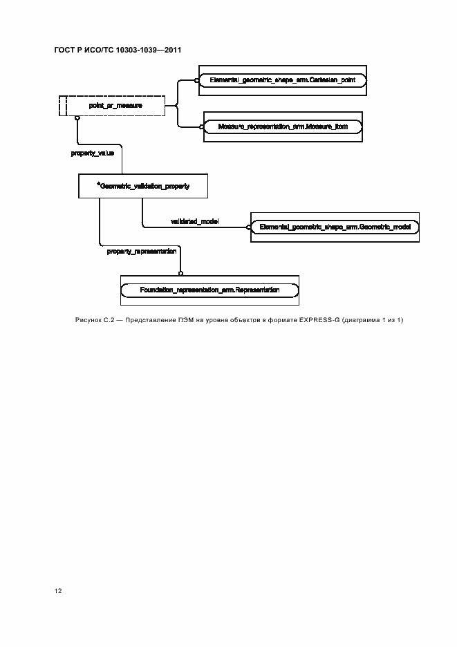 Страница 16 ГОСТ Р ИСО/ТС 10303-1039-2011