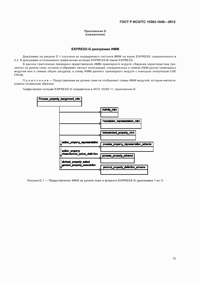 Страница 17 ГОСТ Р ИСО/ТС 10303-1040-2012