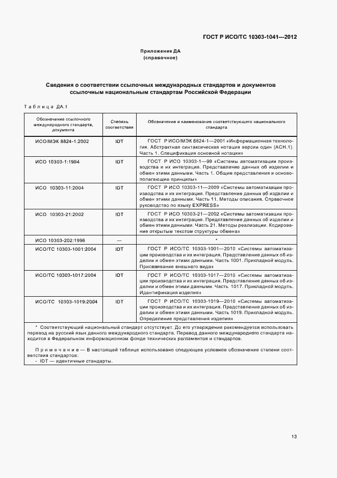 Страница 17 ГОСТ Р ИСО/ТС 10303-1041-2012