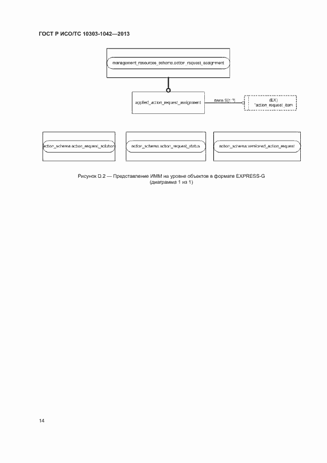 Страница 18 ГОСТ Р ИСО/ТС 10303-1042-2013