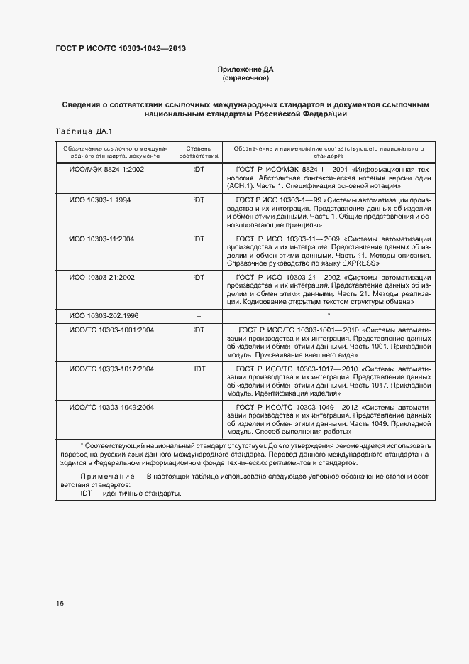 Страница 20 ГОСТ Р ИСО/ТС 10303-1042-2013