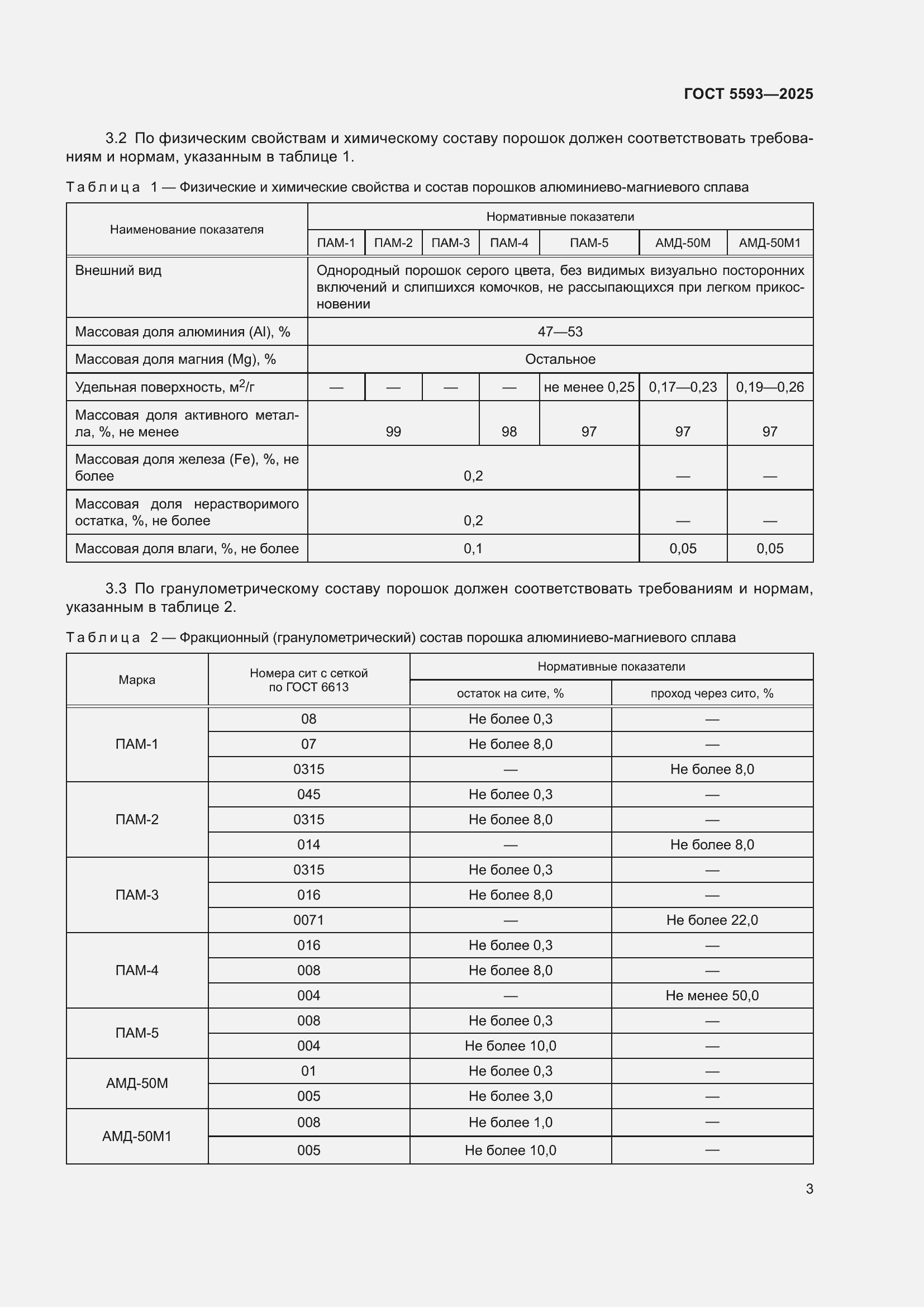 Страница 7 ГОСТ 5593-2025