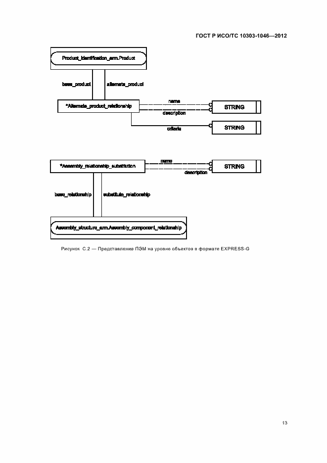 Страница 17 ГОСТ Р ИСО/ТС 10303-1046-2012