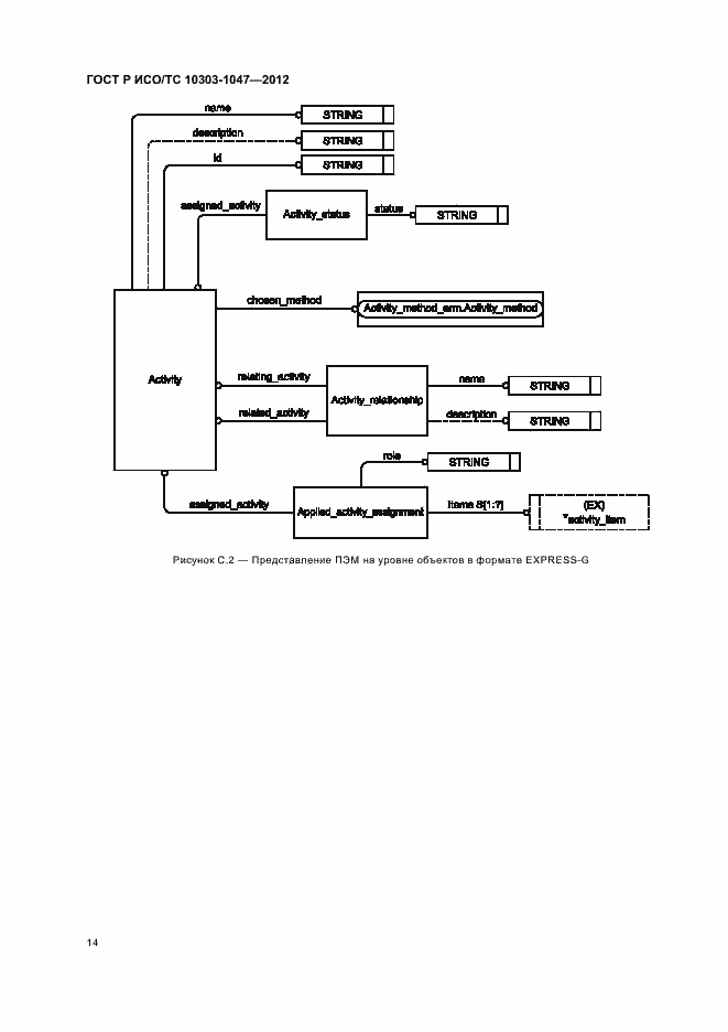 Страница 18 ГОСТ Р ИСО/ТС 10303-1047-2012