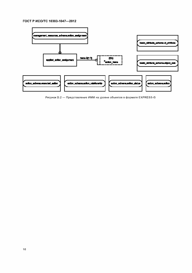 Страница 20 ГОСТ Р ИСО/ТС 10303-1047-2012