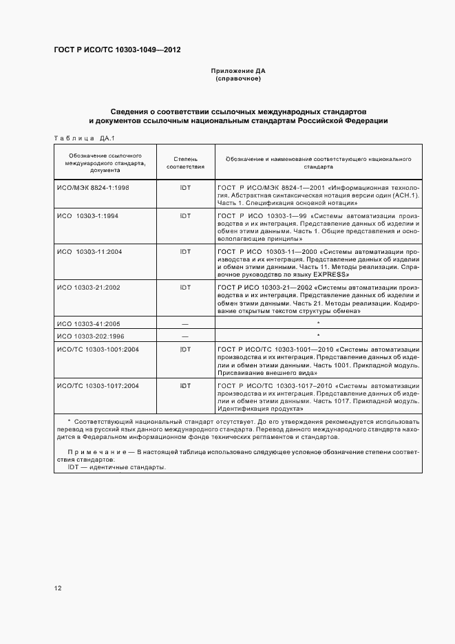 Страница 16 ГОСТ Р ИСО/ТС 10303-1049-2012