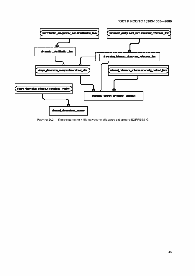 Страница 49 ГОСТ Р ИСО/ТС 10303-1050-2009