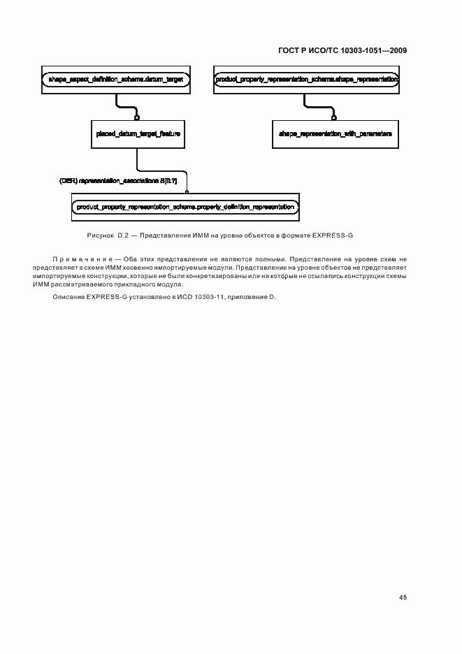 Страница 51 ГОСТ Р ИСО/ТС 10303-1051-2009