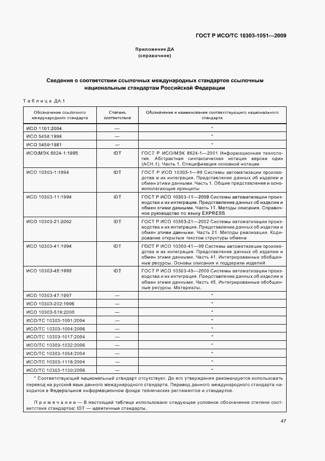 Страница 53 ГОСТ Р ИСО/ТС 10303-1051-2009