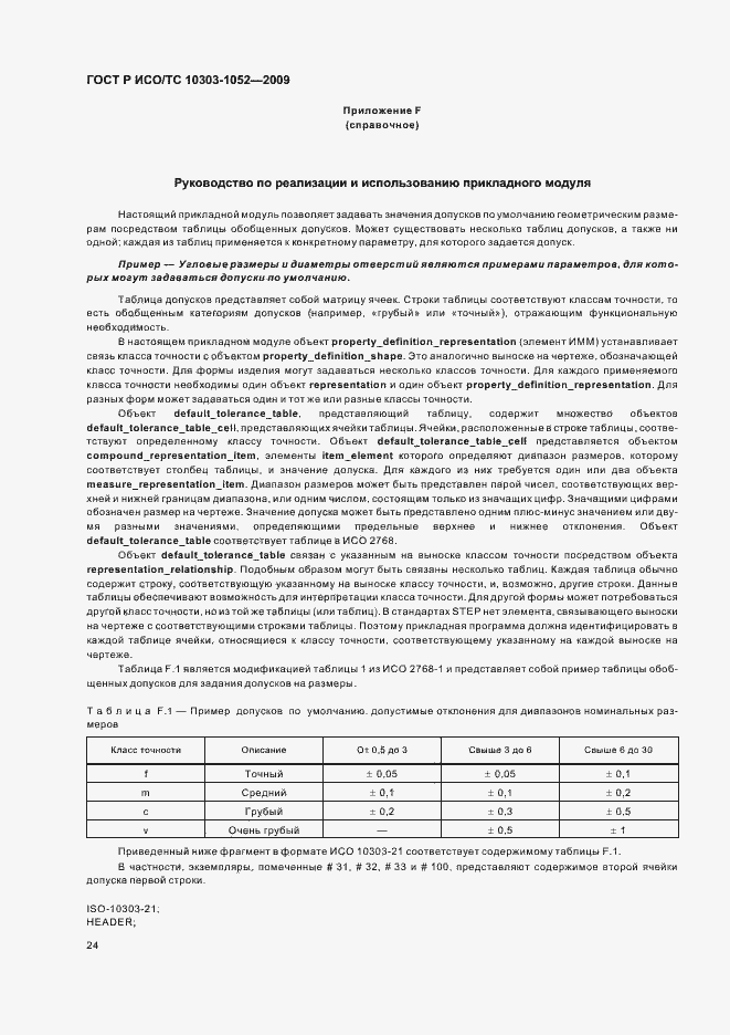 Страница 28 ГОСТ Р ИСО/ТС 10303-1052-2009