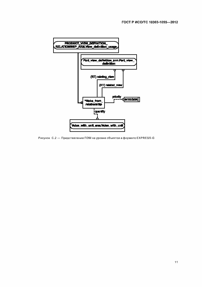 Страница 15 ГОСТ Р ИСО/ТС 10303-1055-2012