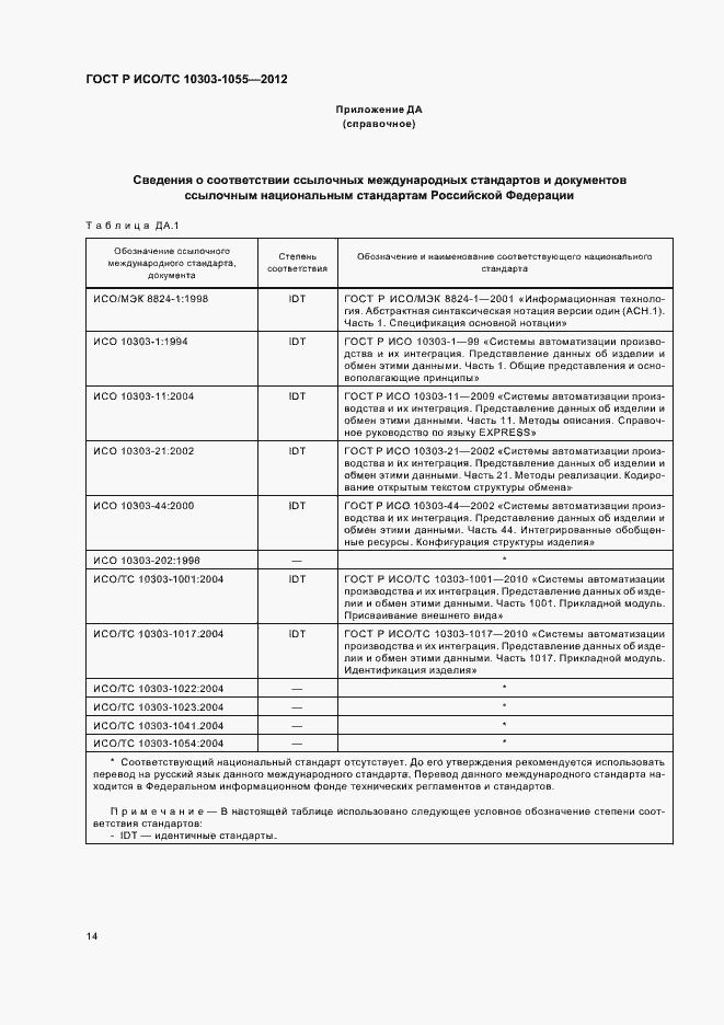 Страница 18 ГОСТ Р ИСО/ТС 10303-1055-2012