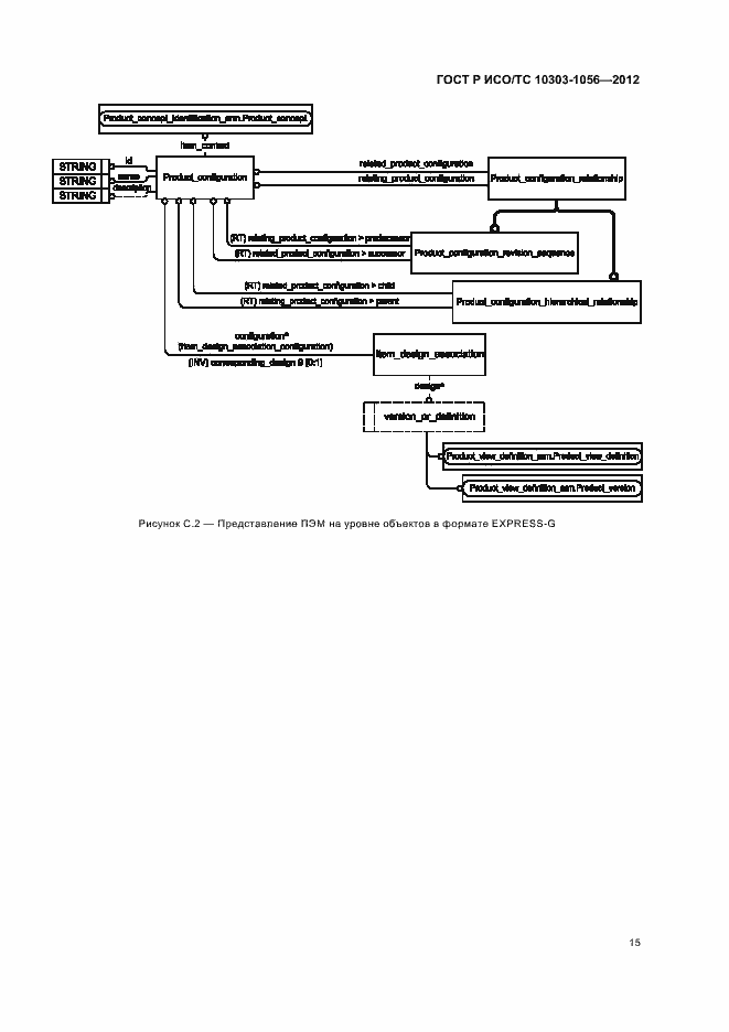 Страница 19 ГОСТ Р ИСО/ТС 10303-1056-2012