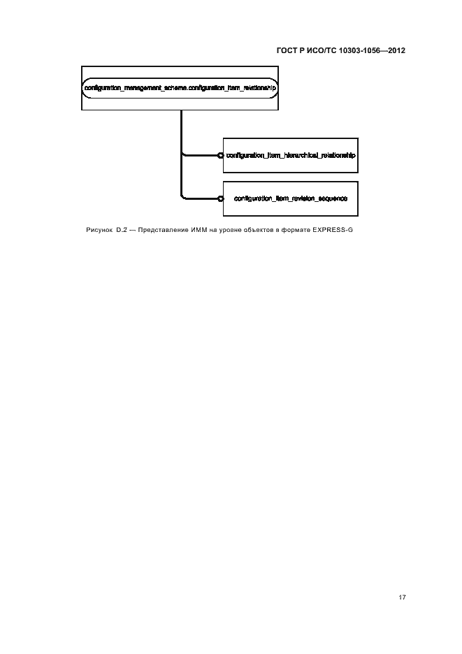 Страница 21 ГОСТ Р ИСО/ТС 10303-1056-2012