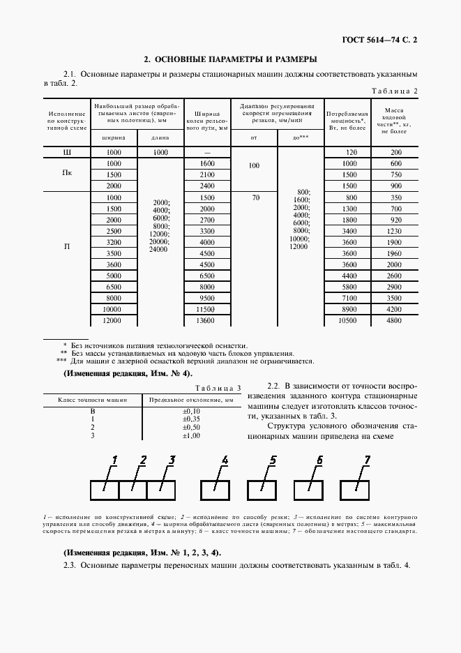 Страница 3 ГОСТ 5614-74
