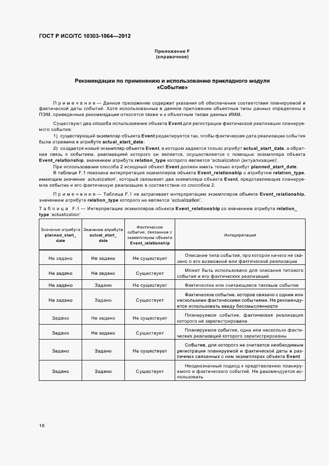 Страница 20 ГОСТ Р ИСО/ТС 10303-1064-2012