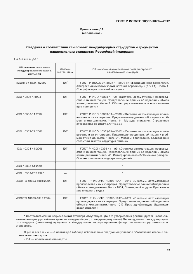 Страница 17 ГОСТ Р ИСО/ТС 10303-1070-2012