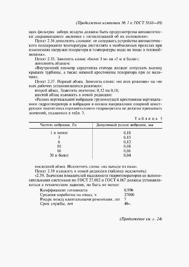 Приложение №1 ГОСТ 5616-89