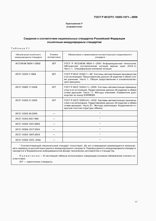 Страница 15 ГОСТ Р ИСО/ТС 10303-1071-2009