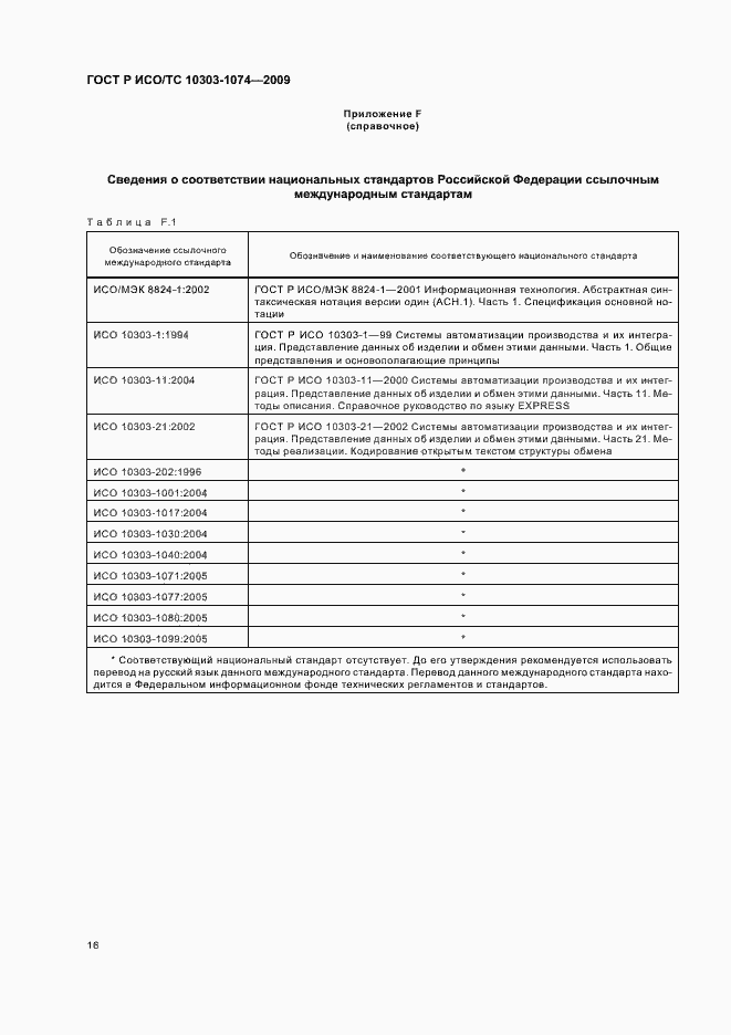 Страница 20 ГОСТ Р ИСО/ТС 10303-1074-2009