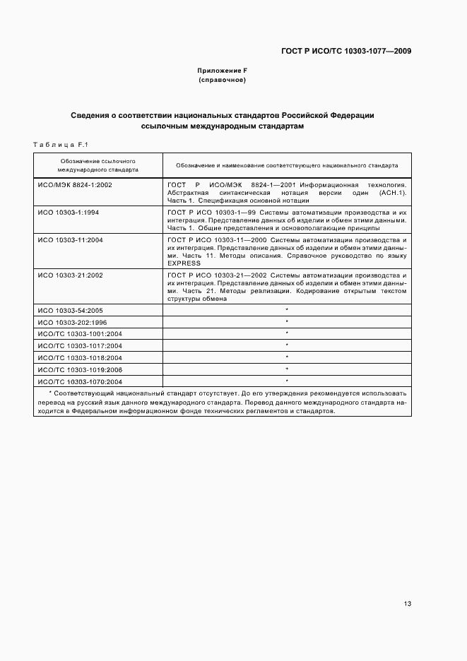 Страница 17 ГОСТ Р ИСО/ТС 10303-1077-2009