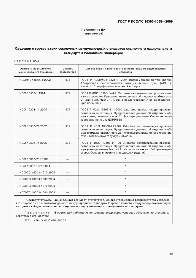 Страница 23 ГОСТ Р ИСО/ТС 10303-1099-2009