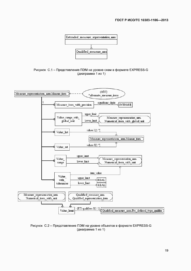 Страница 24 ГОСТ Р ИСО/ТС 10303-1106-2013