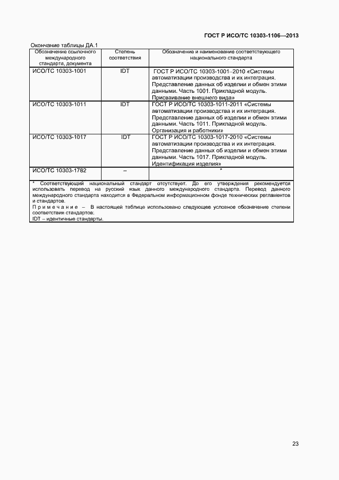 Страница 28 ГОСТ Р ИСО/ТС 10303-1106-2013