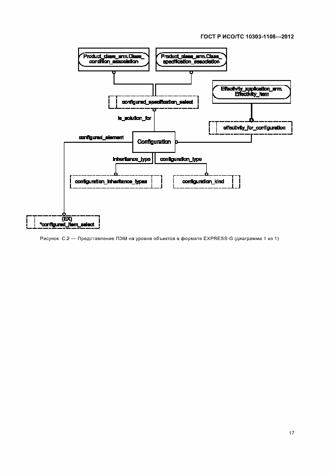 Страница 21 ГОСТ Р ИСО/ТС 10303-1108-2012