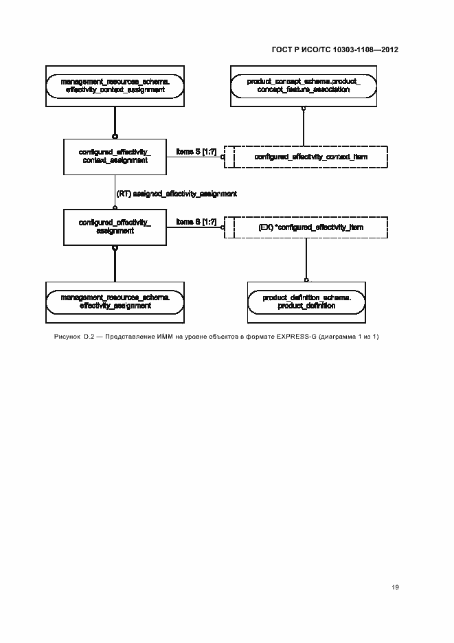 Страница 23 ГОСТ Р ИСО/ТС 10303-1108-2012