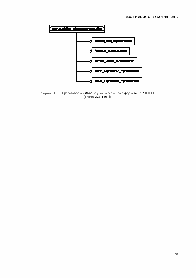 Страница 38 ГОСТ Р ИСО/ТС 10303-1110-2012