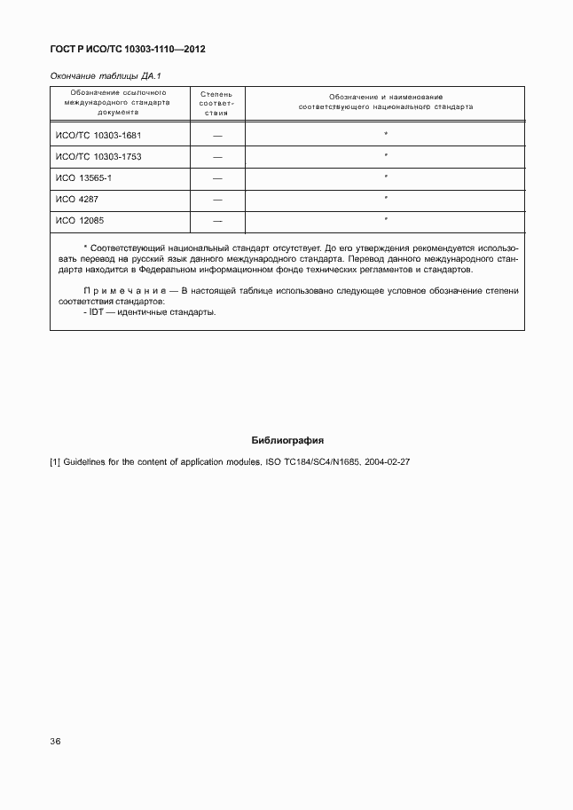 Страница 41 ГОСТ Р ИСО/ТС 10303-1110-2012