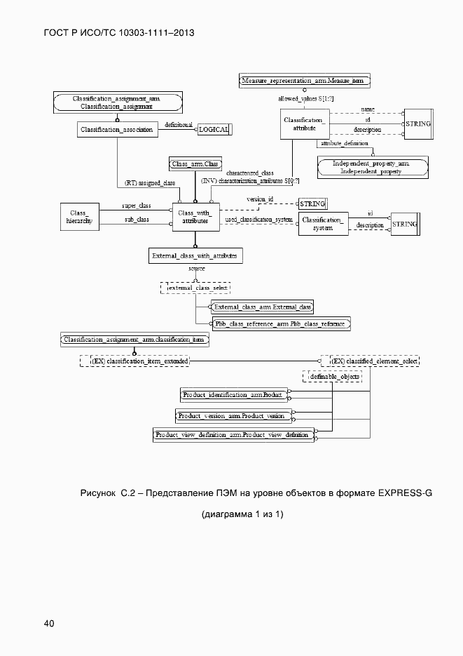 Страница 48 ГОСТ Р ИСО/ТС 10303-1111-2013