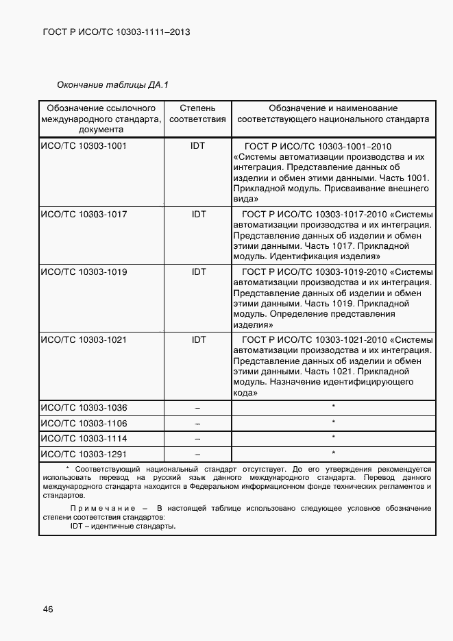 Страница 54 ГОСТ Р ИСО/ТС 10303-1111-2013