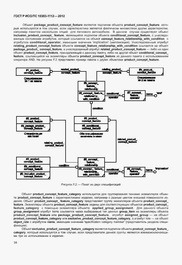 Страница 42 ГОСТ Р ИСО/ТС 10303-1112-2012
